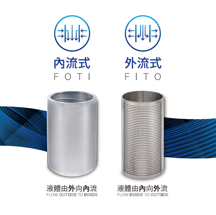 大型 V 型繞線集水管與井篩